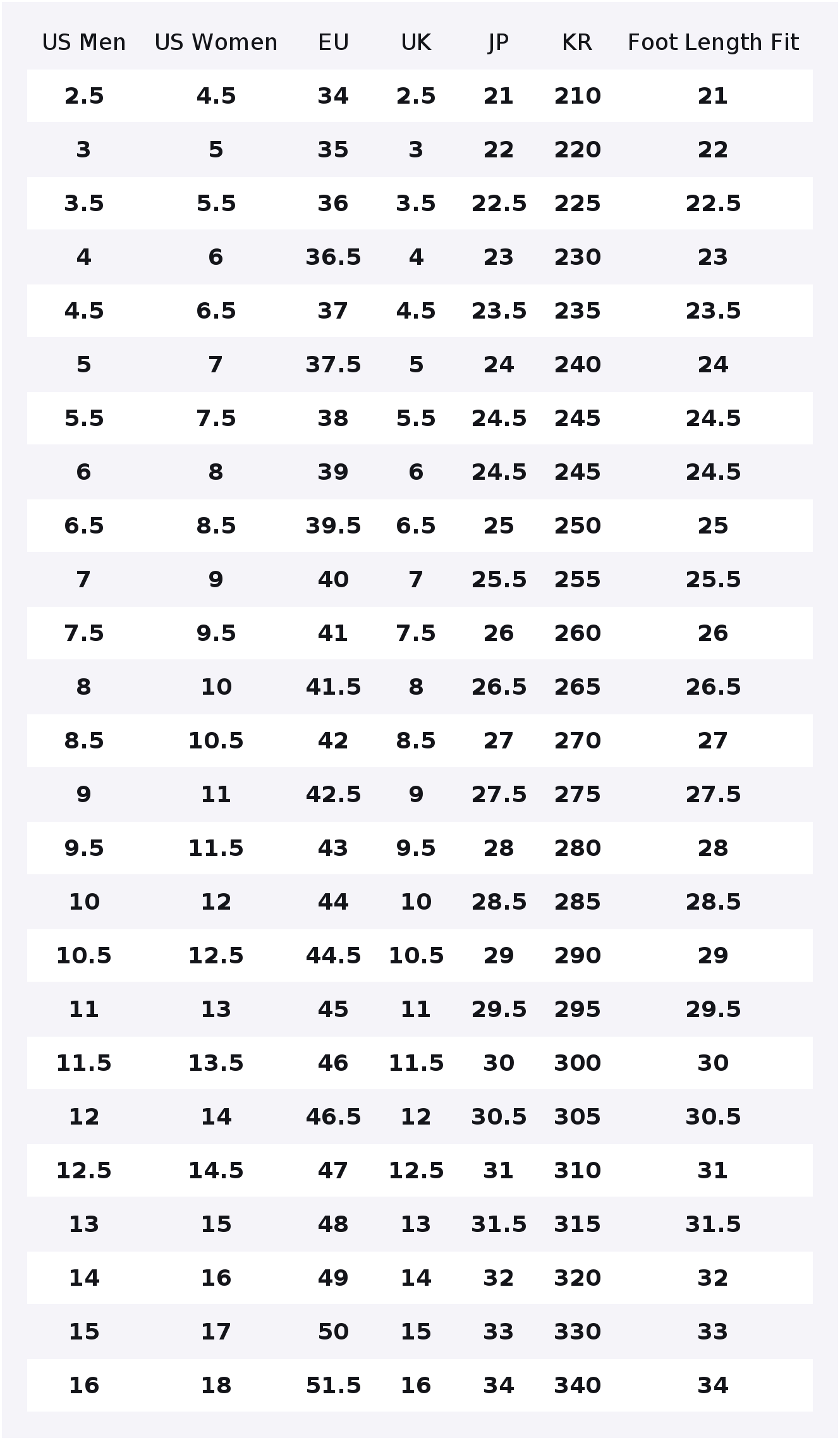 Tênis de lona Converse Chuck T - Converse Shoes Chuck Taylor All Star avaliação e preço